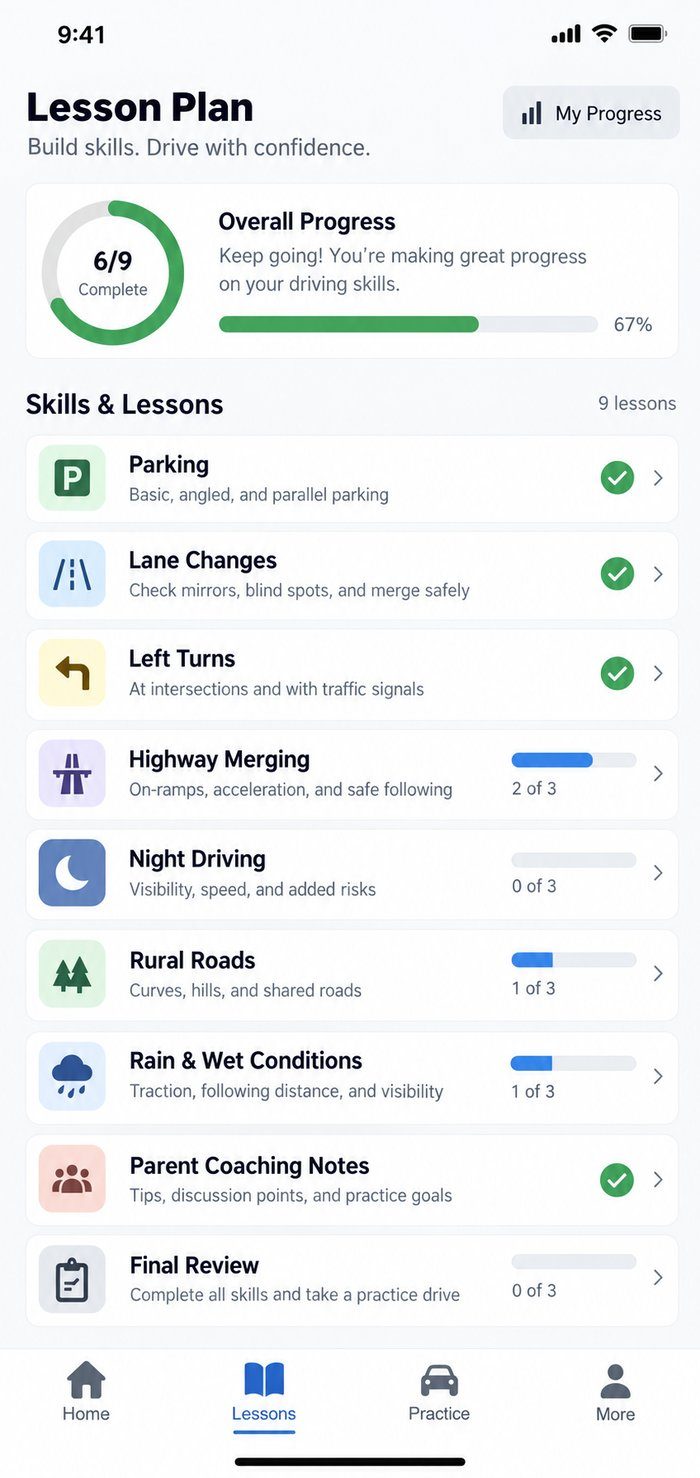 DRVN app lesson plan